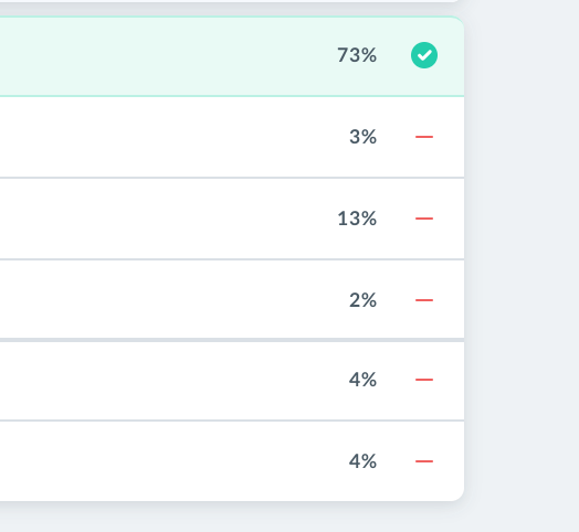 AMBOSS_AnswerOptionsStatistics.png