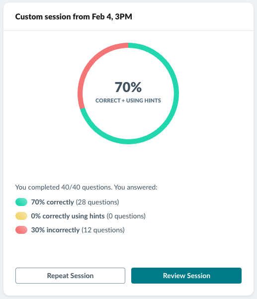 Analysis-SessionCorrect.png